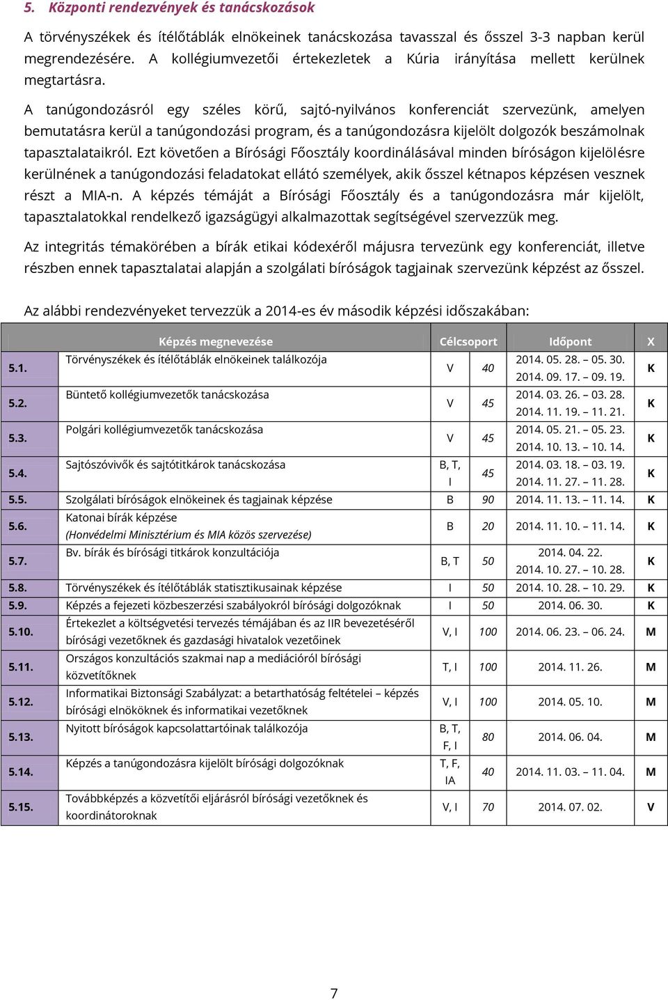 A tanúgondozásról egy széles körű, sajtó-nyilvános konferenciát szervezünk, amelyen bemutatásra kerül a tanúgondozási program, és a tanúgondozásra kijelölt dolgozók beszámolnak tapasztalataikról.