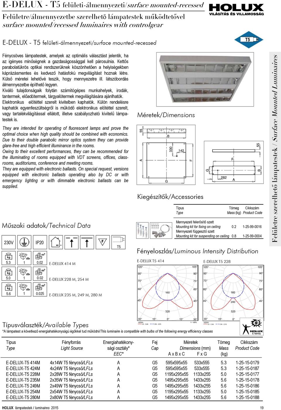 Kettős parabolatükrös optikai rendszerüknek köszönhetően a helyiségekben káprázásmentes és kedvező hatásfokú megvilágítást hoznak létre. Külső méretei lehetővé teszik, hogy mennyezetre ill.