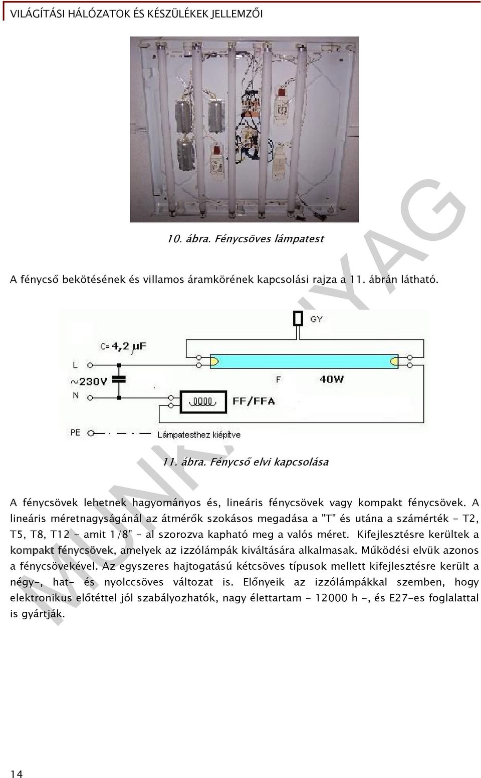 Kifejlesztésre kerültek a kompakt fénycsövek, amelyek az izzólámpák kiváltására alkalmasak. Működési elvük azonos a fénycsövekével.