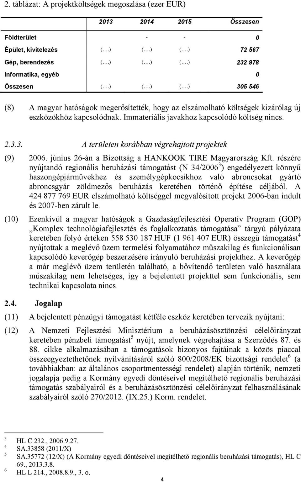 Immateriális javakhoz kapcsolódó költség nincs. 2.3.3. A területen korábban végrehajtott projektek (9) 2006. június 26-án a Bizottság a HANKOOK TIRE Magyarország Kft.