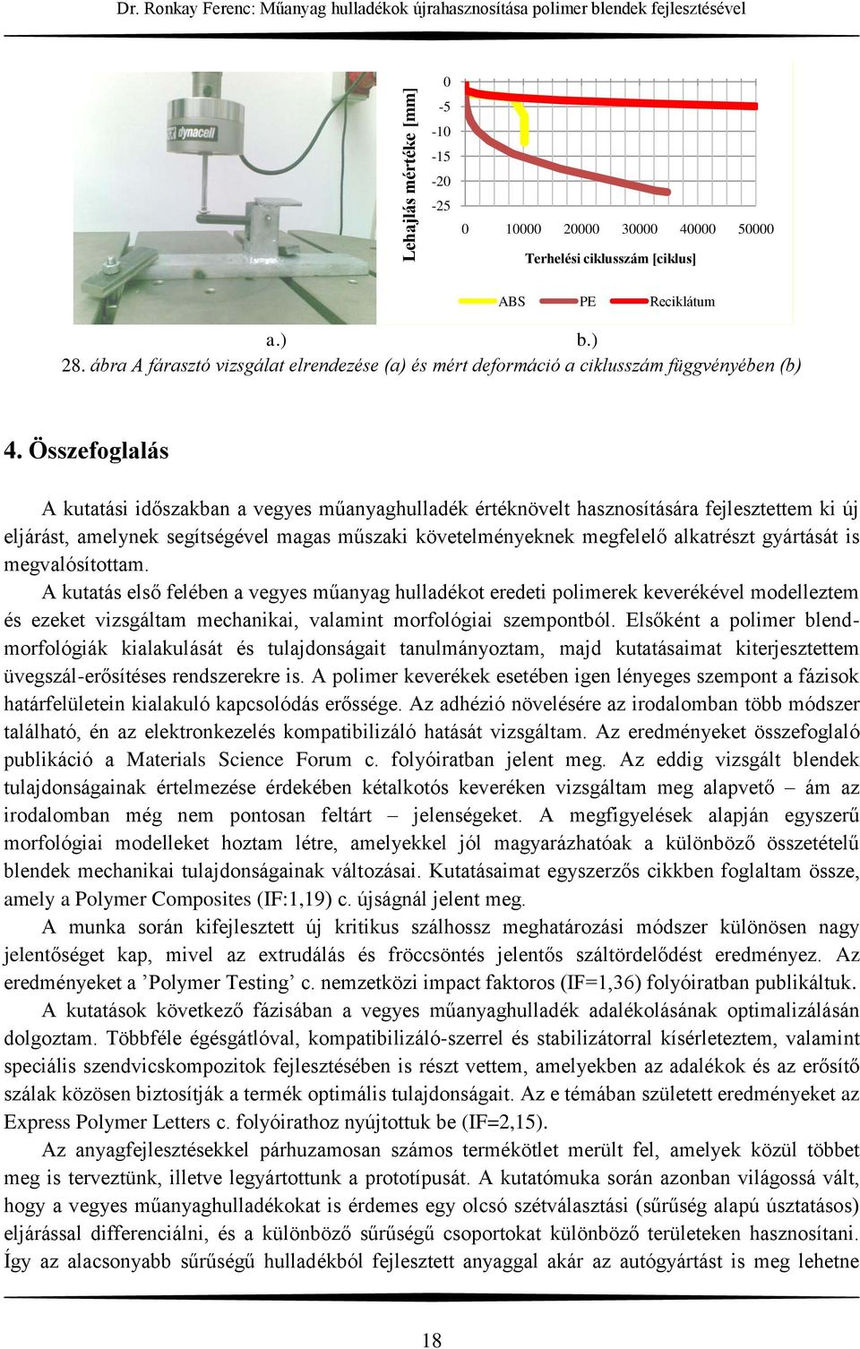 ábra A fárasztó vizsgálat elrendezése (a) és mért deformáció a ciklusszám függvényében (b) 4.