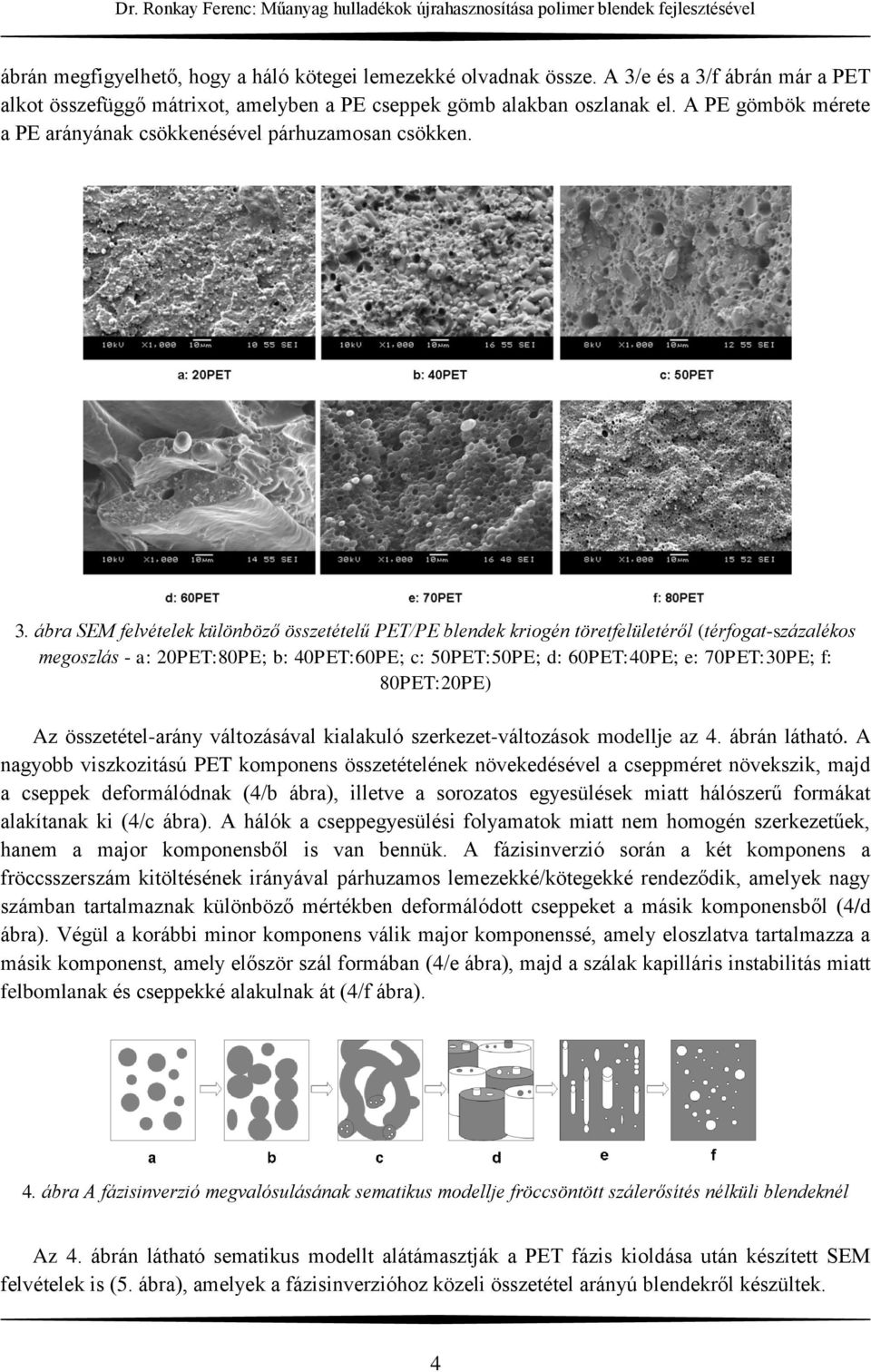 ábra SEM felvételek különböző összetételű PET/PE blendek kriogén töretfelületéről (térfogat-százalékos megoszlás - a: 20PET:80PE; b: 40PET:60PE; c: 50PET:50PE; d: 60PET:40PE; e: 70PET:30PE; f: