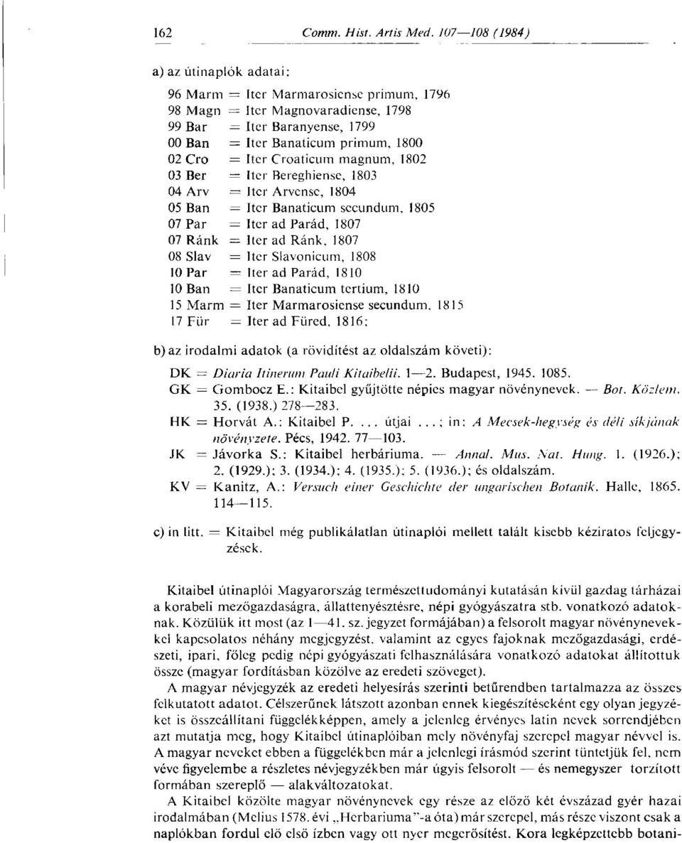 Párád, 1810 10 Ban = Iter Banaticum tertium, 1810 15 Marm = Iter Marmarosicnse secundum, 1815 17 Für Iter ad Füred, 1816; b) az irodalmi adatok (a rövidítést az oldalszám követi): DK = Diaria