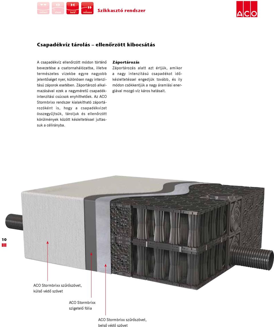 Az ACO Stormbrixx rendszer kialakítható záportározóként is, hogy a csapadékvizet összegyıjtsük, tároljuk és ellenœrzött körülmények között késleltetéssel juttassuk a célirányba.