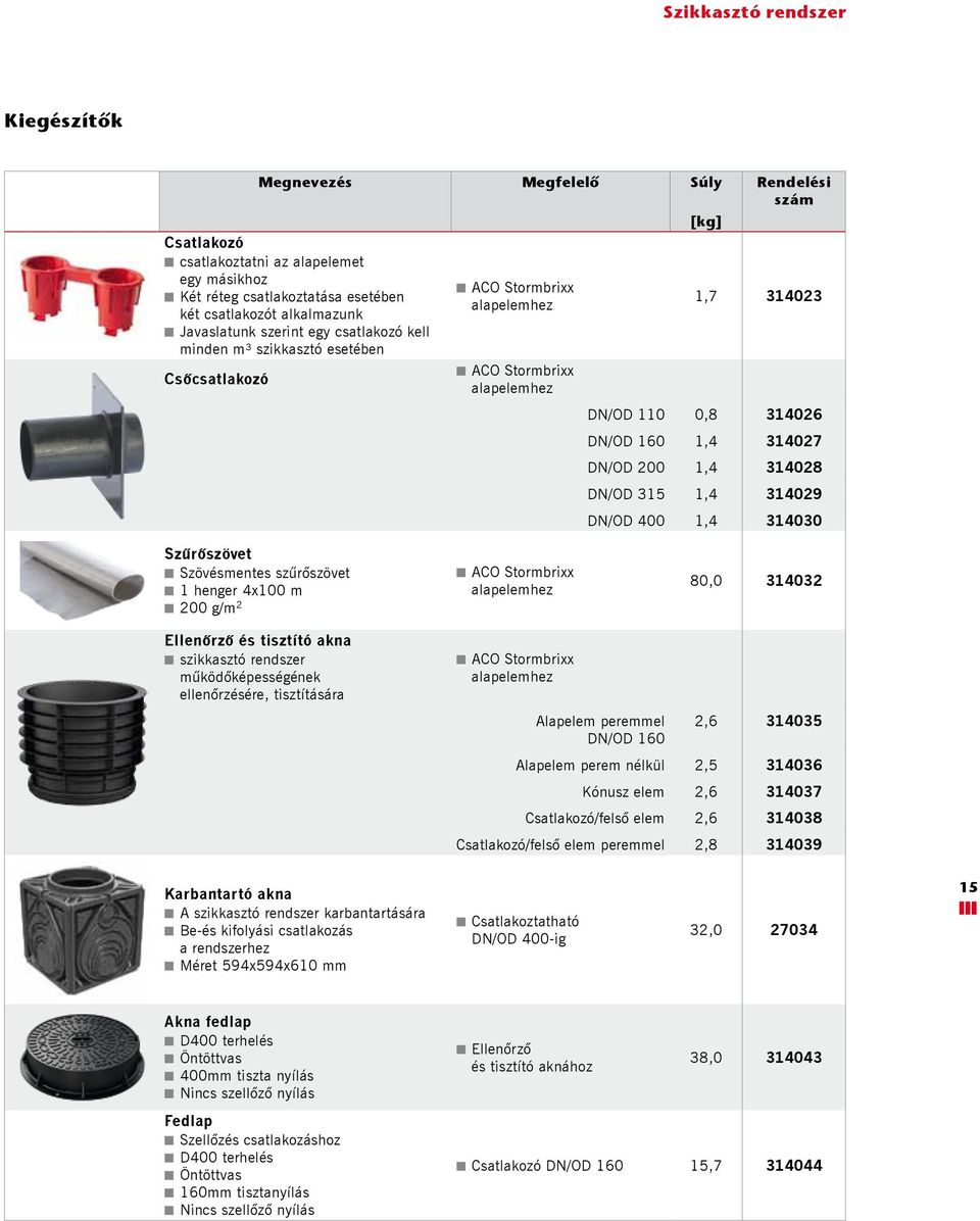 315 1,4 314029 DN/OD 400 1,4 314030 SzırŒszövet Szövésmentes szırœszövet 1 henger 4x100 m 200 g/m 2 ACO Stormbrixx alapelemhez 80,0 314032 EllenŒrzŒ és tisztító akna szikkasztó rendszer