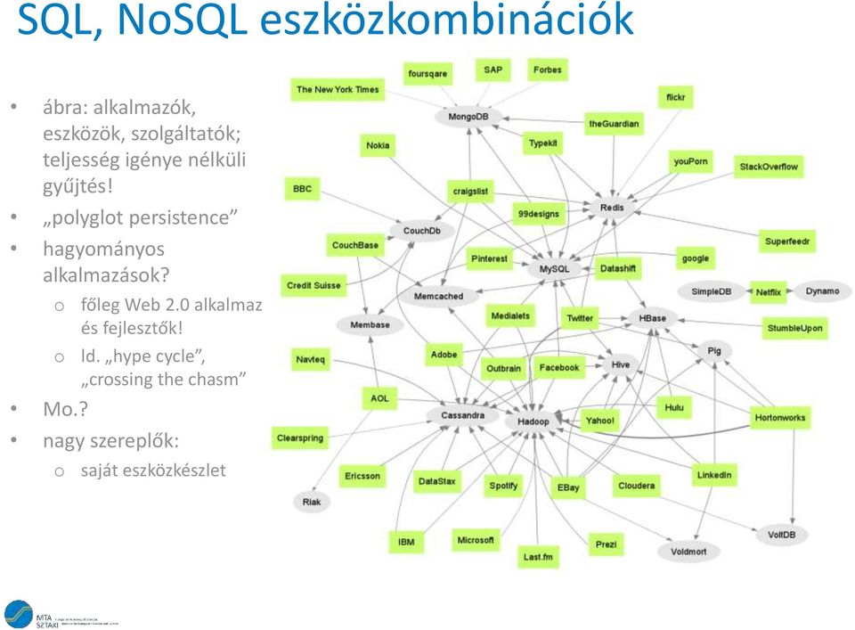 polyglot persistence hagyományos alkalmazások? o o Mo.? főleg Web 2.