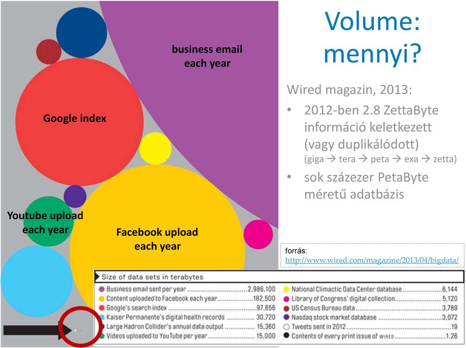 2013: 2012-ben 2.