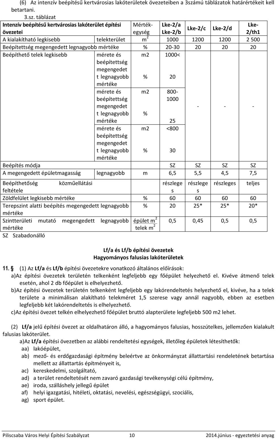 táblázat Intenzív beépítésű kertvárosias lakóterület építési övezetei Mérték- Lke- 2/a Lke- Lke- 2/c Lke- 2/d egység Lke- 2/b 2/th1 A kialakítható legkisebb telekterület m 2 1000 1200 1200 2 500