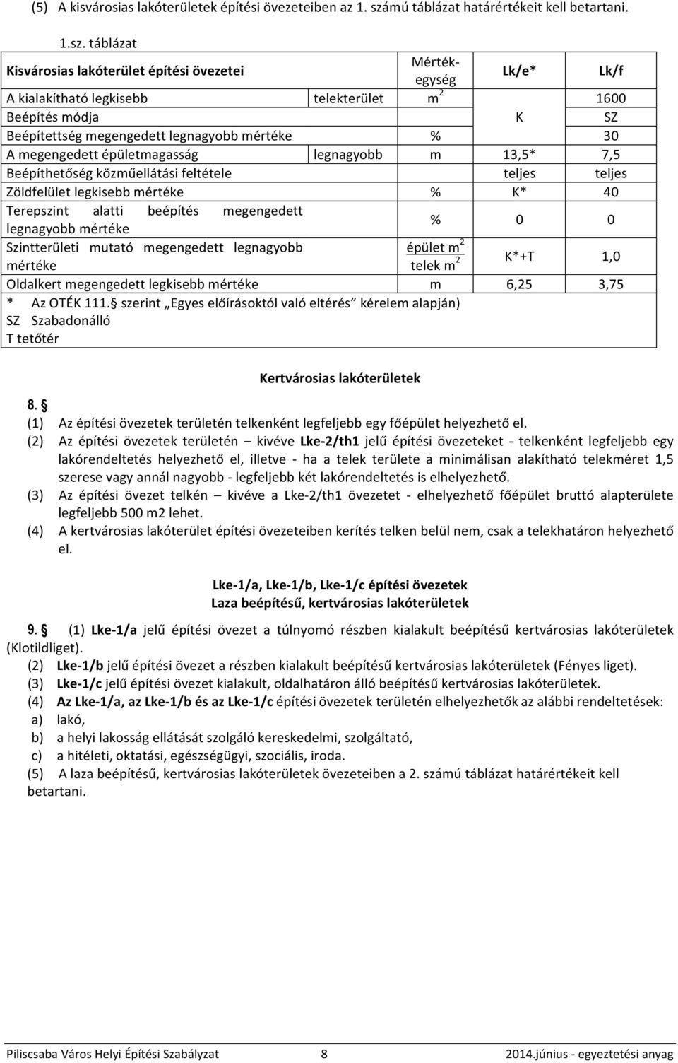 táblázat Kisvárosias lakóterület építési övezetei Mérték- egység Lk/e* Lk/f A kialakítható legkisebb telekterület m 2 1600 Beépítés módja K SZ Beépítettség megengedett legnagyobb % 30 A megengedett