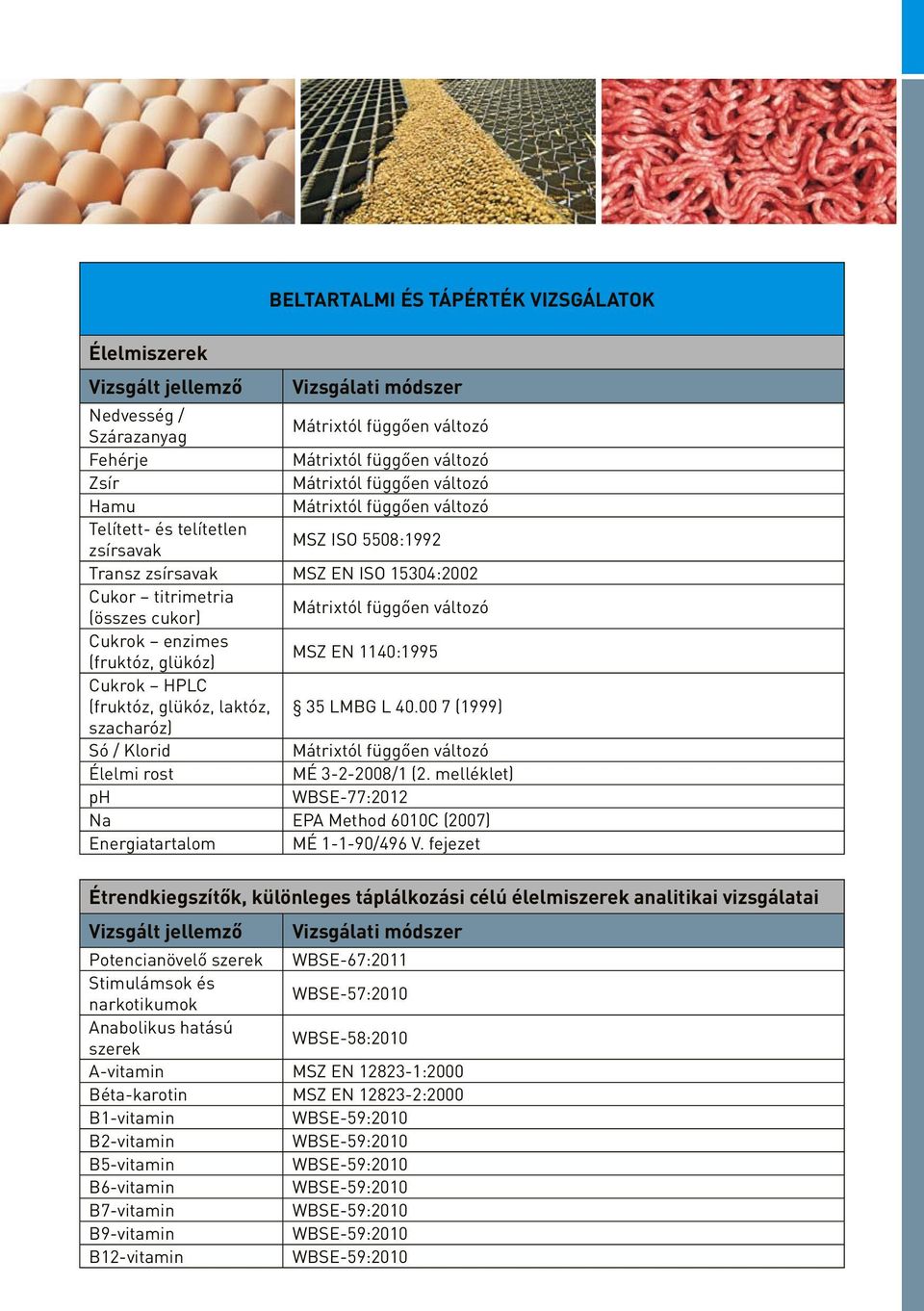 (fruktóz, glükóz, laktóz, 35 LMBG L 40.00 7 (1999) szacharóz) Só / Klorid Mátrixtól függően változó Élelmi rost MÉ 3-2-2008/1 (2.