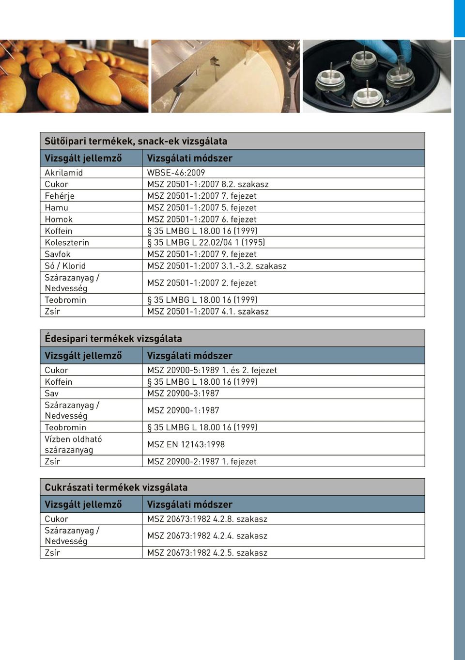 fejezet Teobromin 35 LMBG L 18.00 16 (1999) Zsír MSZ 20501-1:2007 4.1. szakasz Édesipari termékek vizsgálata Cukor MSZ 20900-5:1989 1. és 2. fejezet Koffein 35 LMBG L 18.