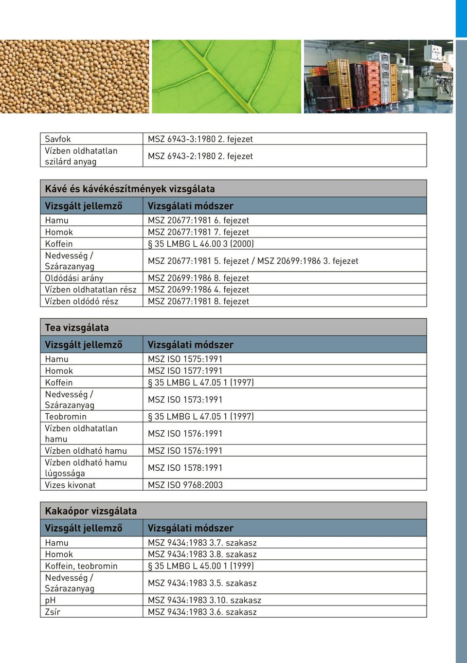 fejezet Vízben oldódó rész MSZ 20677:1981 8. fejezet Tea vizsgálata Hamu MSZ ISO 1575:1991 Homok MSZ ISO 1577:1991 Koffein 35 LMBG L 47.