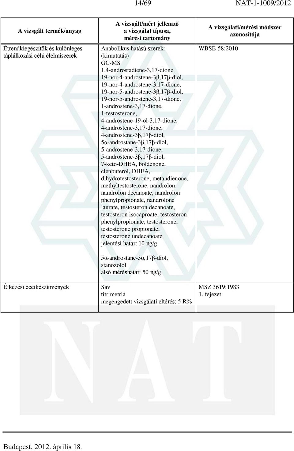 4-androstene-19-ol-3,17-dione, 4-androstene-3,17-dione, 4-androstene-3â,17â-diol, 5á-androstane-3â,17â-diol, 5-androstene-3,17-dione, 5-androstene-3â,17â-diol, 7-keto-DHEA, boldenone, clenbuterol,