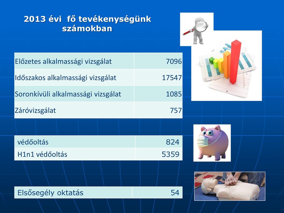 vizsgálat 17547 Soronkívüli alkalmassági vizsgálat 1085