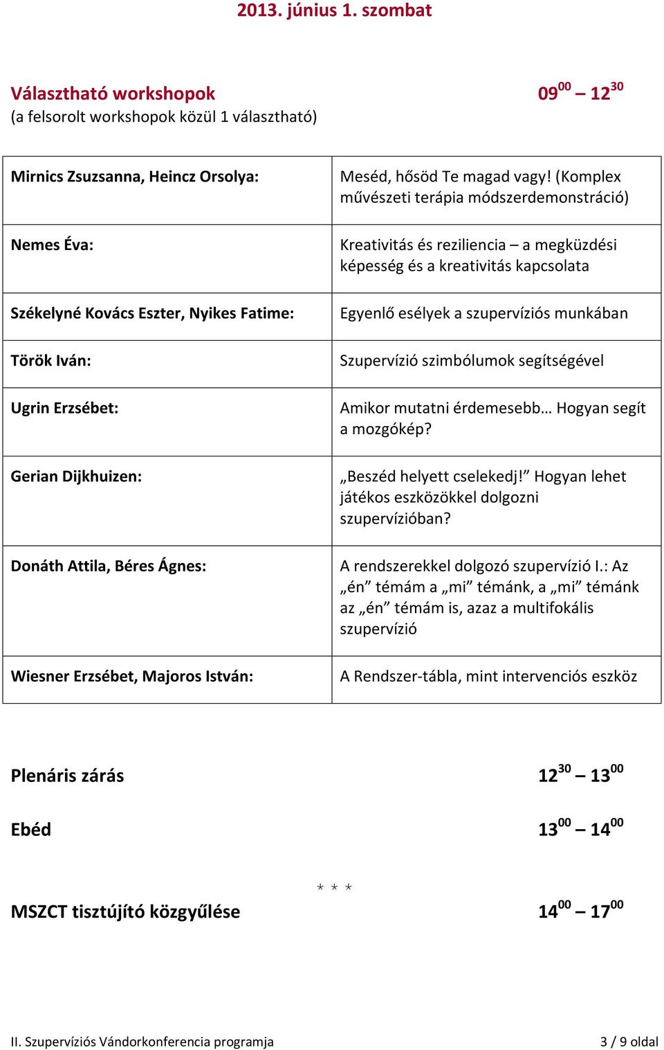 Erzsébet: Gerian Dijkhuizen: Donáth Attila, Béres Ágnes: Wiesner Erzsébet, Majoros István: Meséd, hősöd Te magad vagy!