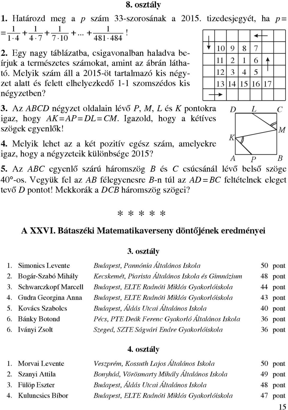 Melyik szám áll a 2015-öt tartalmazó kis négy- 12 3 4 5 11 2 1 6 zet alatt és felett elhelyezkedő 1-1 szomszédos kis 13 14 15 16 17 négyzetben? 3. Az ABCD négyzet oldalain lévő P, M, L és K pontokra igaz, hogy AK = AP = DL = CM.