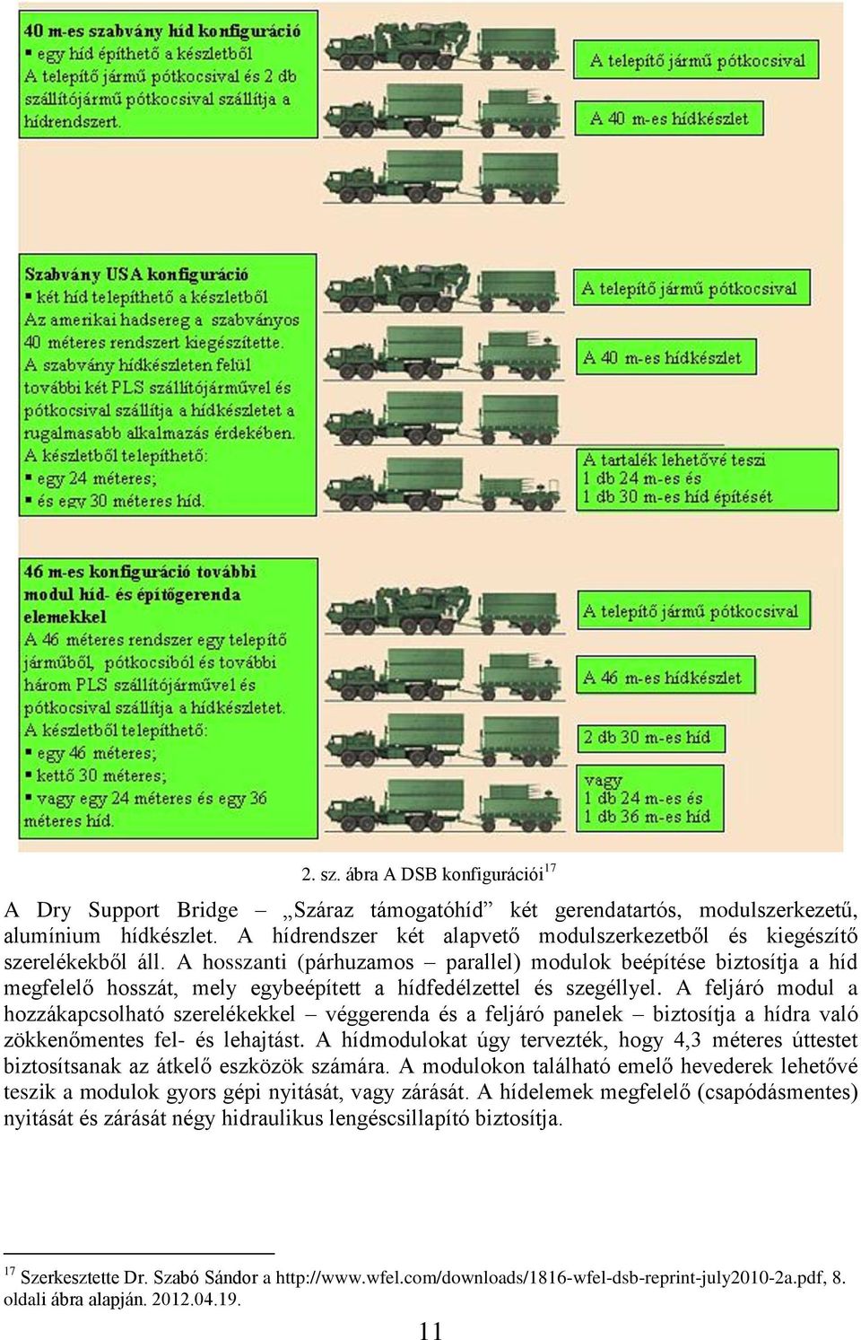 A hosszanti (párhuzamos parallel) modulok beépítése biztosítja a híd megfelelő hosszát, mely egybeépített a hídfedélzettel és szegéllyel.