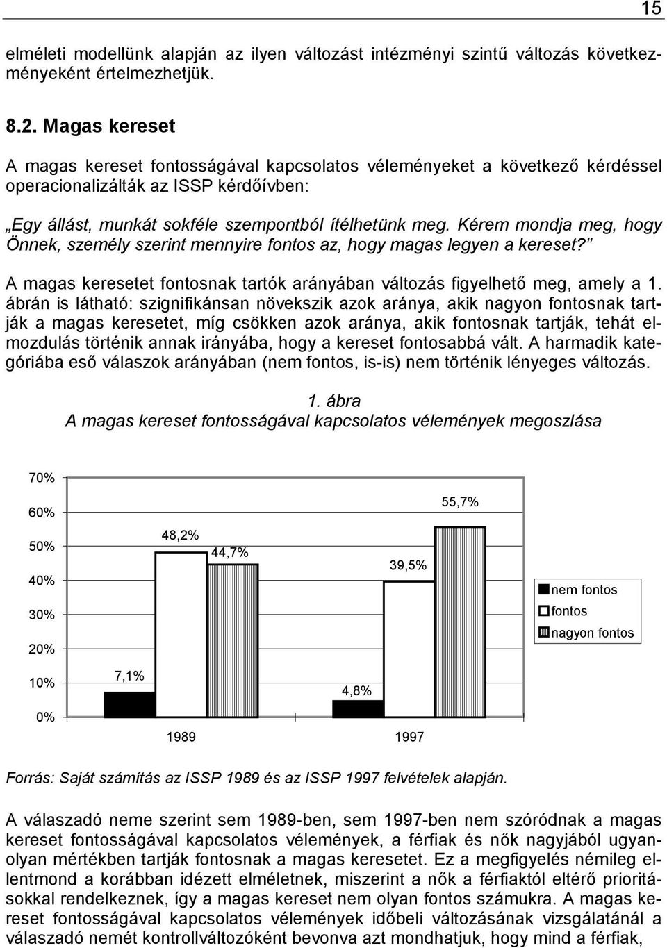 Kérem mondja meg, hogy Önnek, személy szerint mennyire fontos az, hogy magas legyen a kereset? A magas keresetet fontosnak tartók arányában változás figyelhető meg, amely a 1.