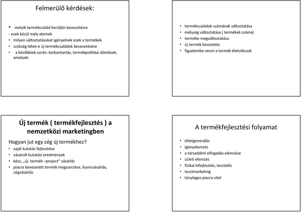 termék életciklusát Új termék ( termékfejlesztés ) a nemzetközi marketingben Hogyan jut egy cég új termékhez?