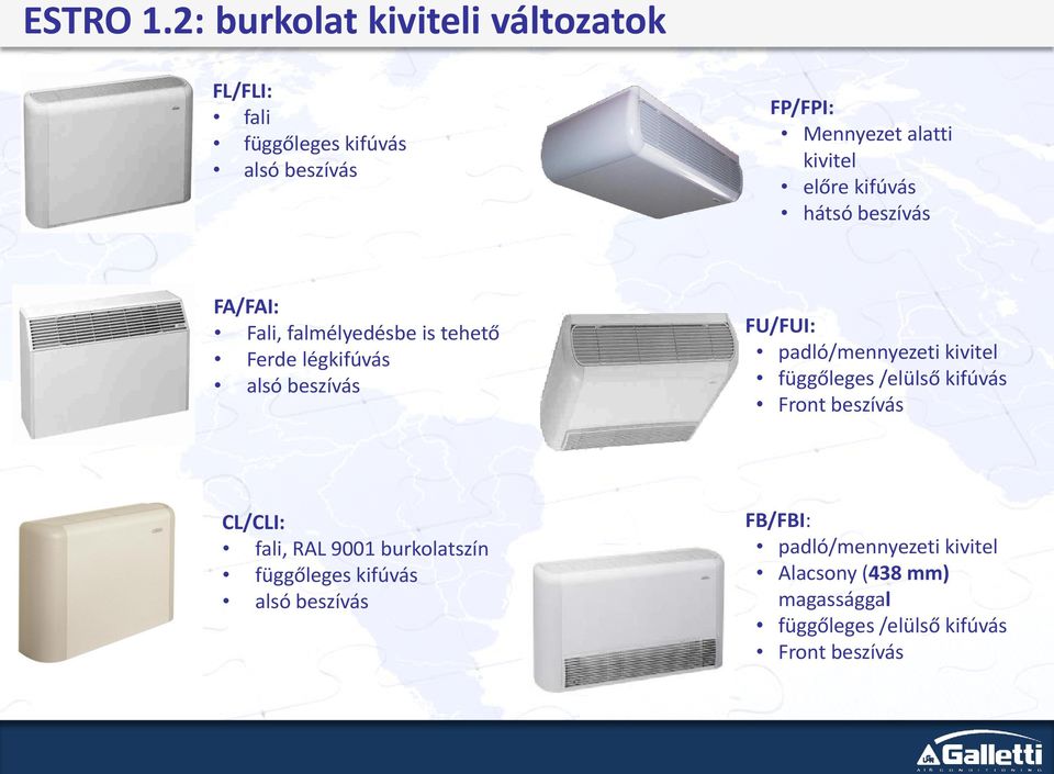 kifúvás hátsó beszívás FA/FAI: Fali, falmélyedésbe is tehető Ferde légkifúvás alsó beszívás FU/FUI: padló/mennyezeti