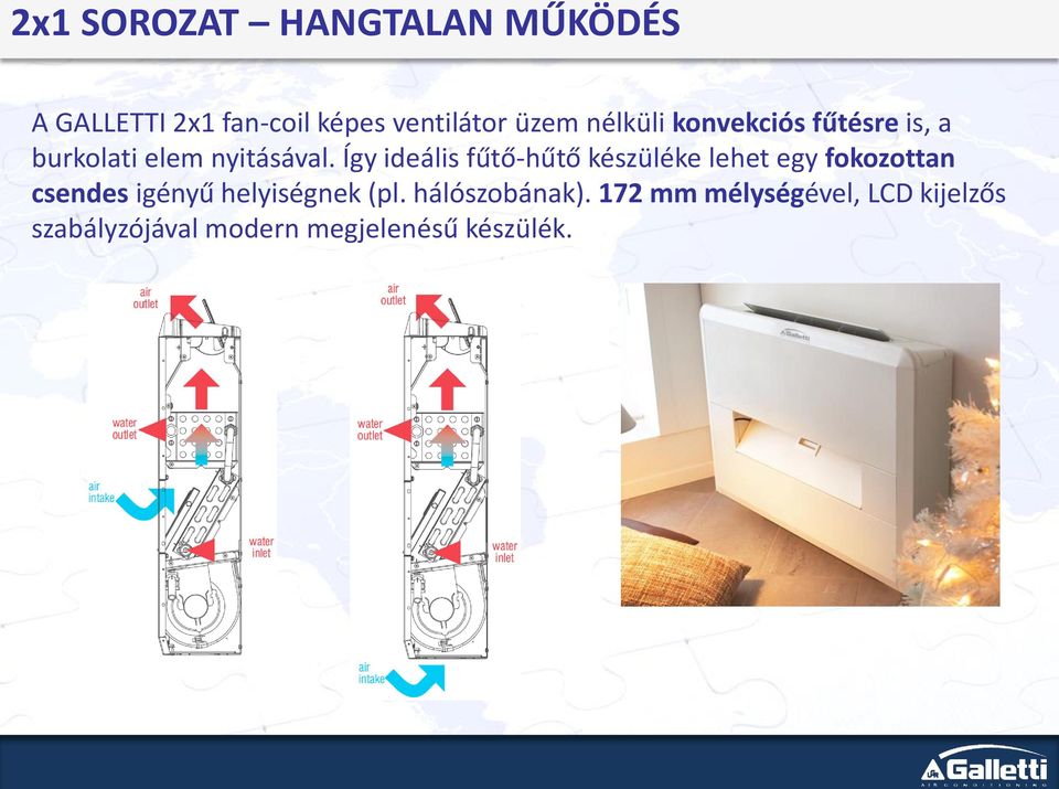 Így ideális fűtő-hűtő készüléke lehet egy fokozottan csendes igényű