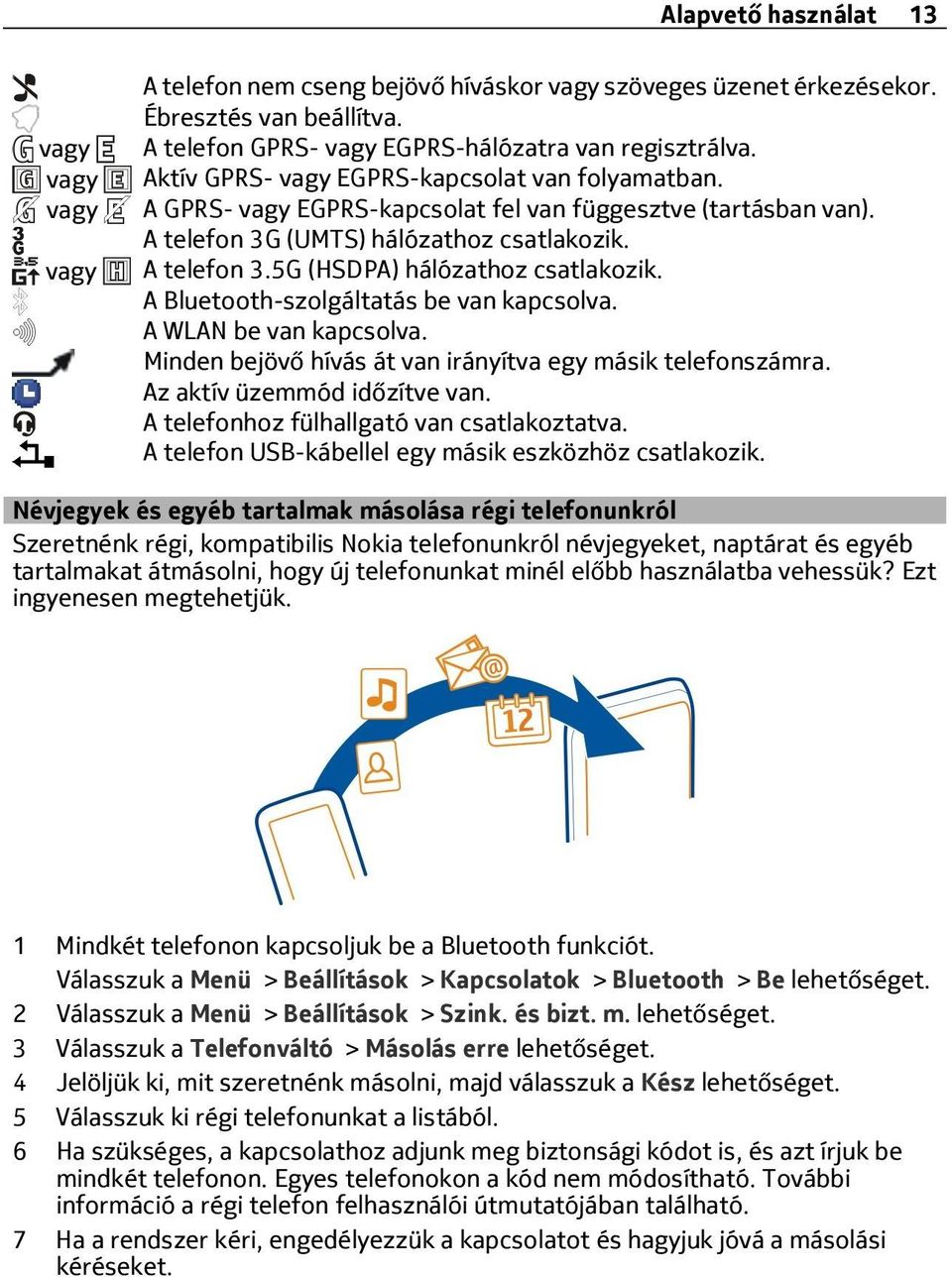 A Bluetooth-szolgáltatás be van kapcsolva. A WLAN be van kapcsolva. Minden bejövő hívás át van irányítva egy másik telefonszámra. Az aktív üzemmód időzítve van.