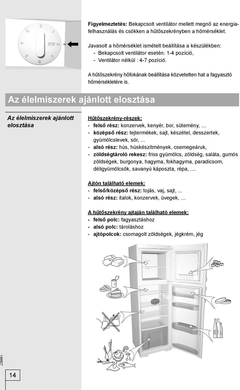 Az élelmiszerek ajánlott elosztása A hűtőszekrény hőfokának beállítása közvetetten hat a fagyasztó hőmérsékletére is.