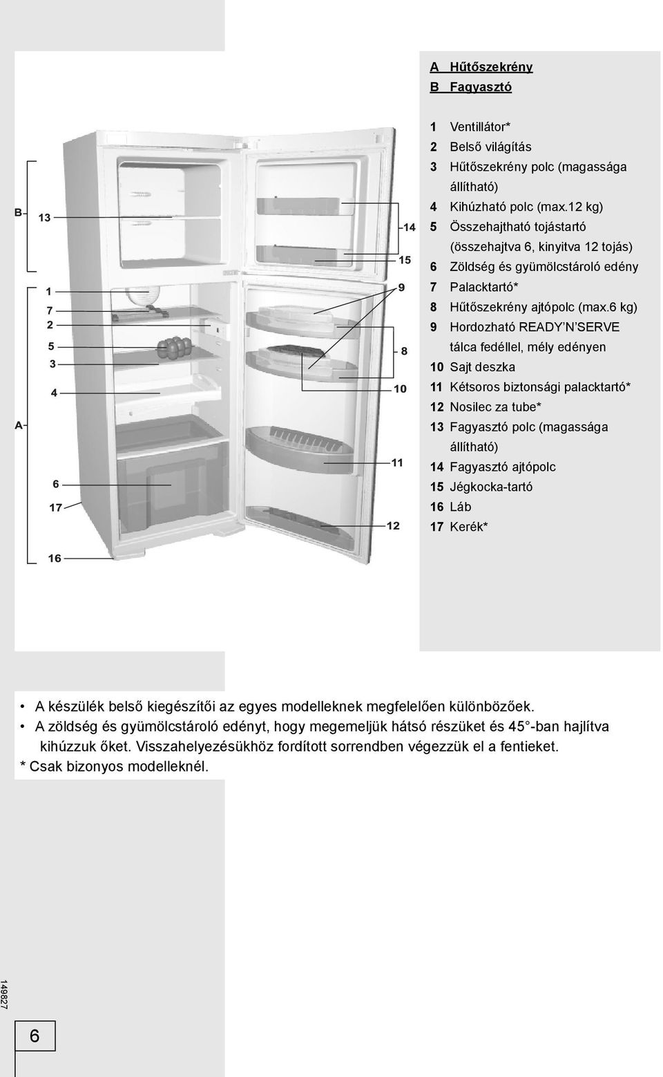 6 kg) 9 Hordozható READY N SERVE tálca fedéllel, mély edényen 10 Sajt deszka 11 Kétsoros biztonsági palacktartó* 12 Nosilec za tube* 13 Fagyasztó polc (magassága állítható) 14 Fagyasztó