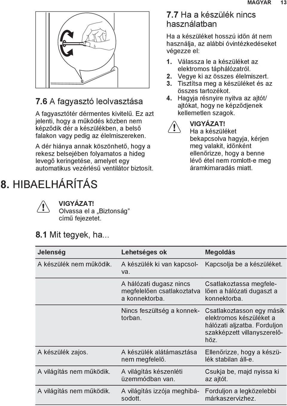 7 Ha a készülék nincs használatban MAGYAR 13 Ha a készüléket hosszú időn át nem használja, az alábbi óvintézkedéseket végezze el: 1. Válassza le a készüléket az elektromos táphálózatról. 2.