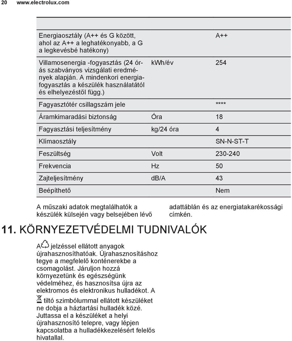 ) A++ kwh/év 254 Fagyasztótér csillagszám jele **** Áramkimaradási biztonság Óra 18 Fagyasztási teljesítmény kg/24 óra 4 Klímaosztály SN-N-ST-T Feszültség Volt 230-240 Frekvencia Hz 50