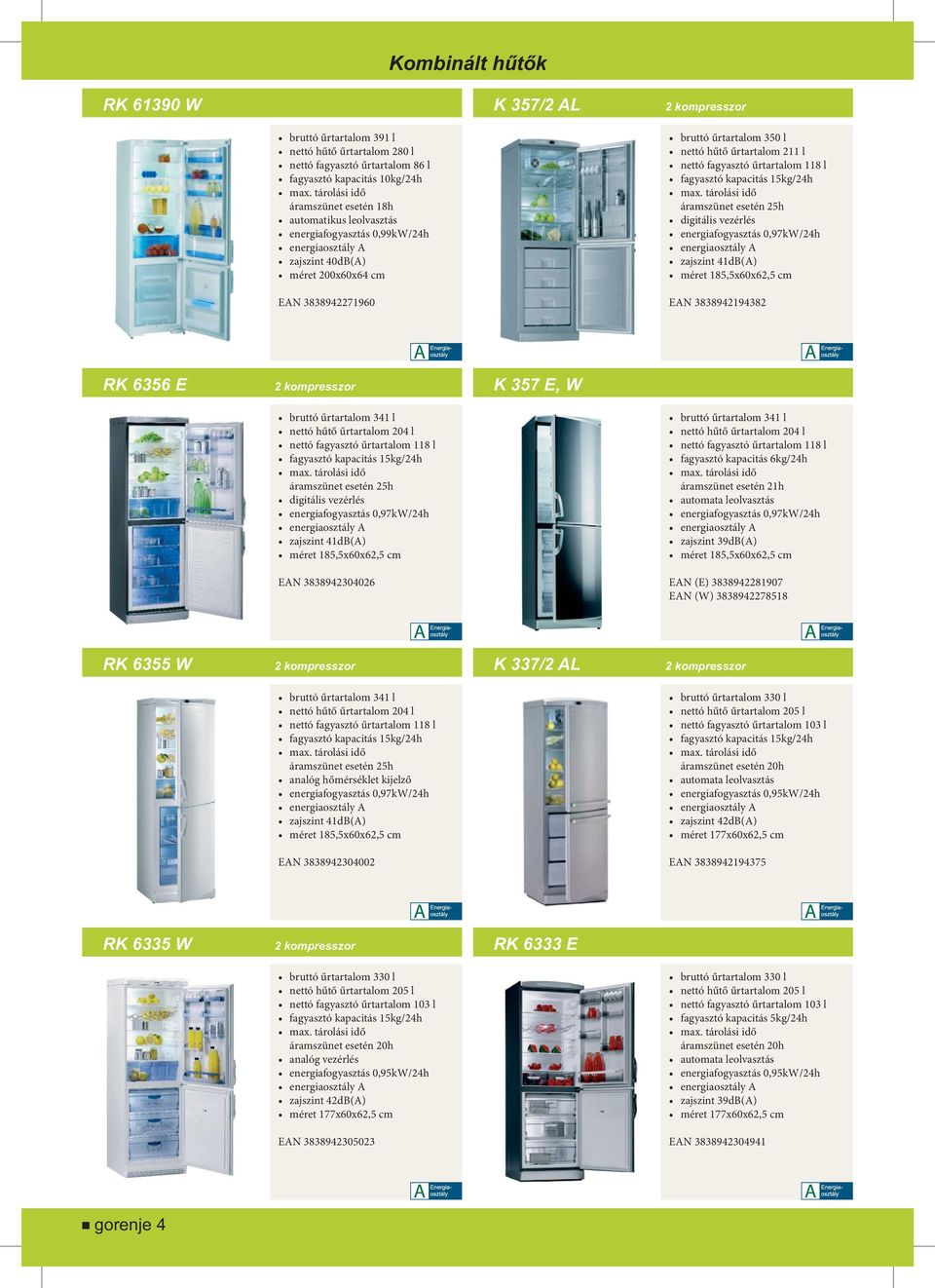 15kg/24h áramszünet esetén 25h digitális vezérlés energiafogyasztás 0,97kW/24h zajszint 41dB(A) méret 185,5x60x62,5 cm EAN 3838942194382 RK 6356 E 2 kompresszor K 357 E, W bruttó űrtartalom 341 l