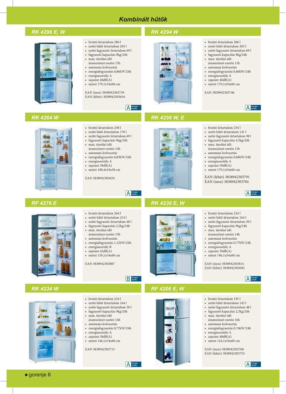 kapacitás 9kg/24h áramszünet esetén 15h energiafogyasztás 0,86kW/24h zajszint 40dB(A) méret 179,1x54x60 cm EAN 3838942303746 RK 4264 W RK 4256 W, E bruttó űrtartalom 258 l nettó hűtő űrtartalom 176 l