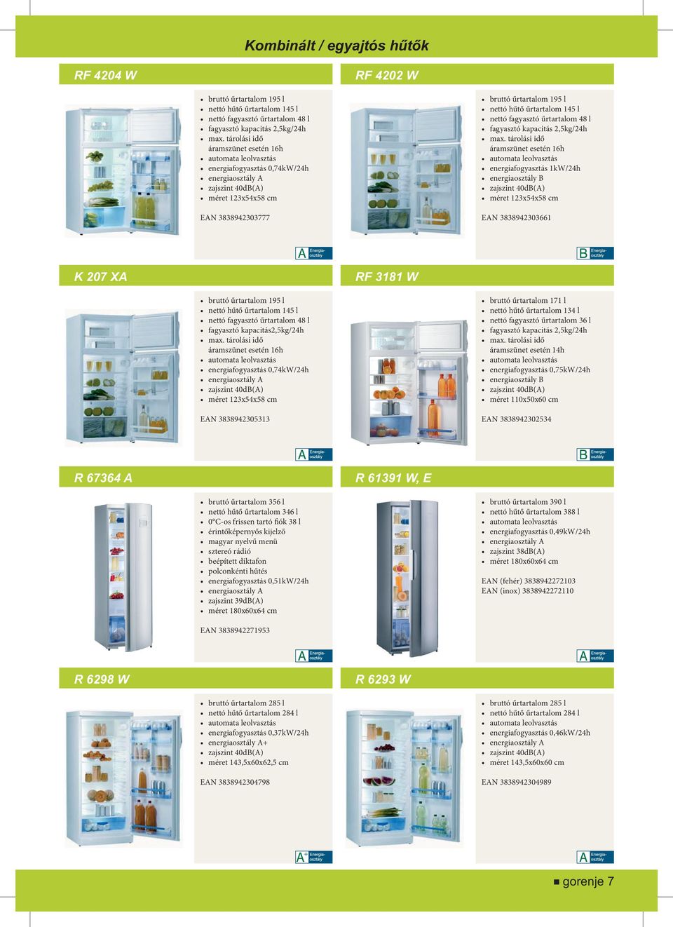 áramszünet esetén 16h energiafogyasztás 1kW/24h zajszint 40dB(A) méret 123x54x58 cm EAN 3838942303661 K 207 XA RF 3181 W bruttó űrtartalom 195 l nettó hűtő űrtartalom 145 l nettó fagyasztó űrtartalom