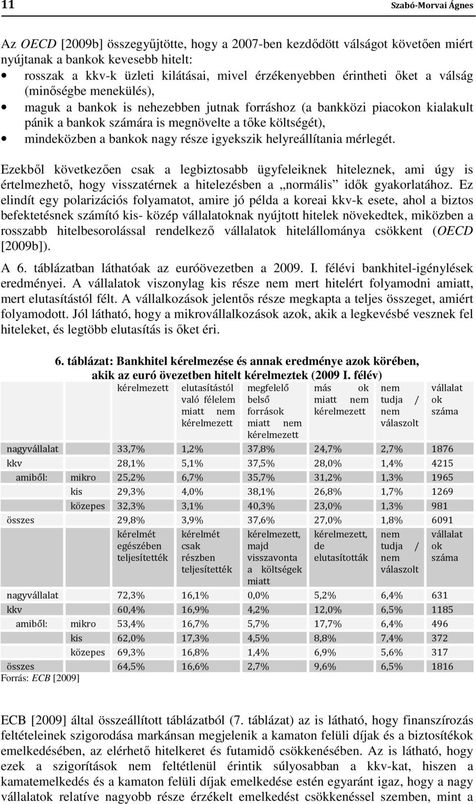 bankok nagy része igyekszik helyreállítania mérlegét.