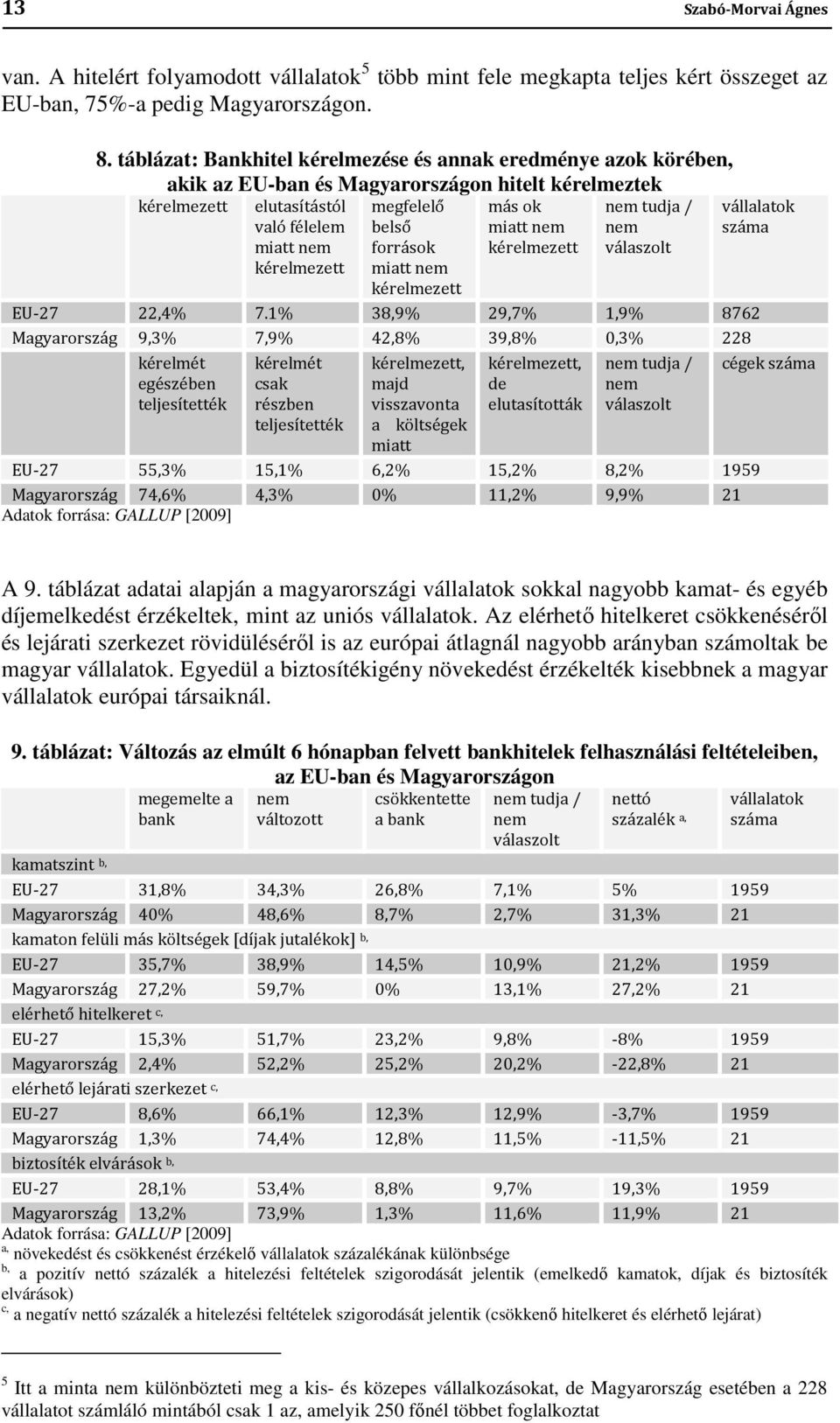 források miatt nem kérelmezett más ok miatt nem kérelmezett nem tudja / nem válaszolt vállalatok száma EU-27 22,4% 7.