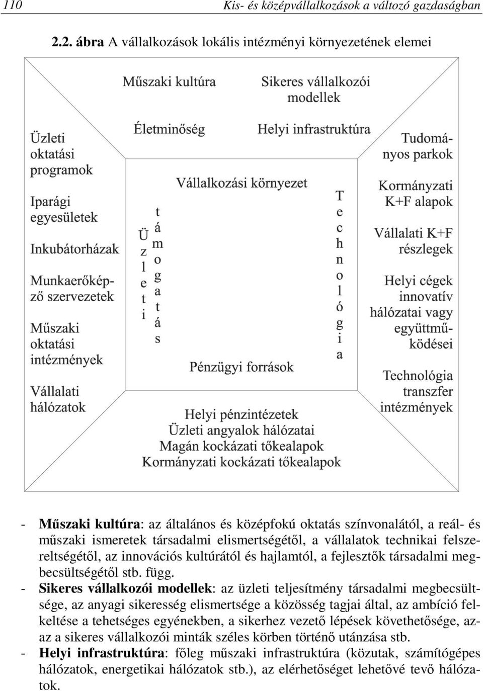 vállalatok technikai felszereltségétıl, az innovációs kultúrától és hajlamtól, a fejlesztık társadalmi megbecsültségétıl stb. függ.