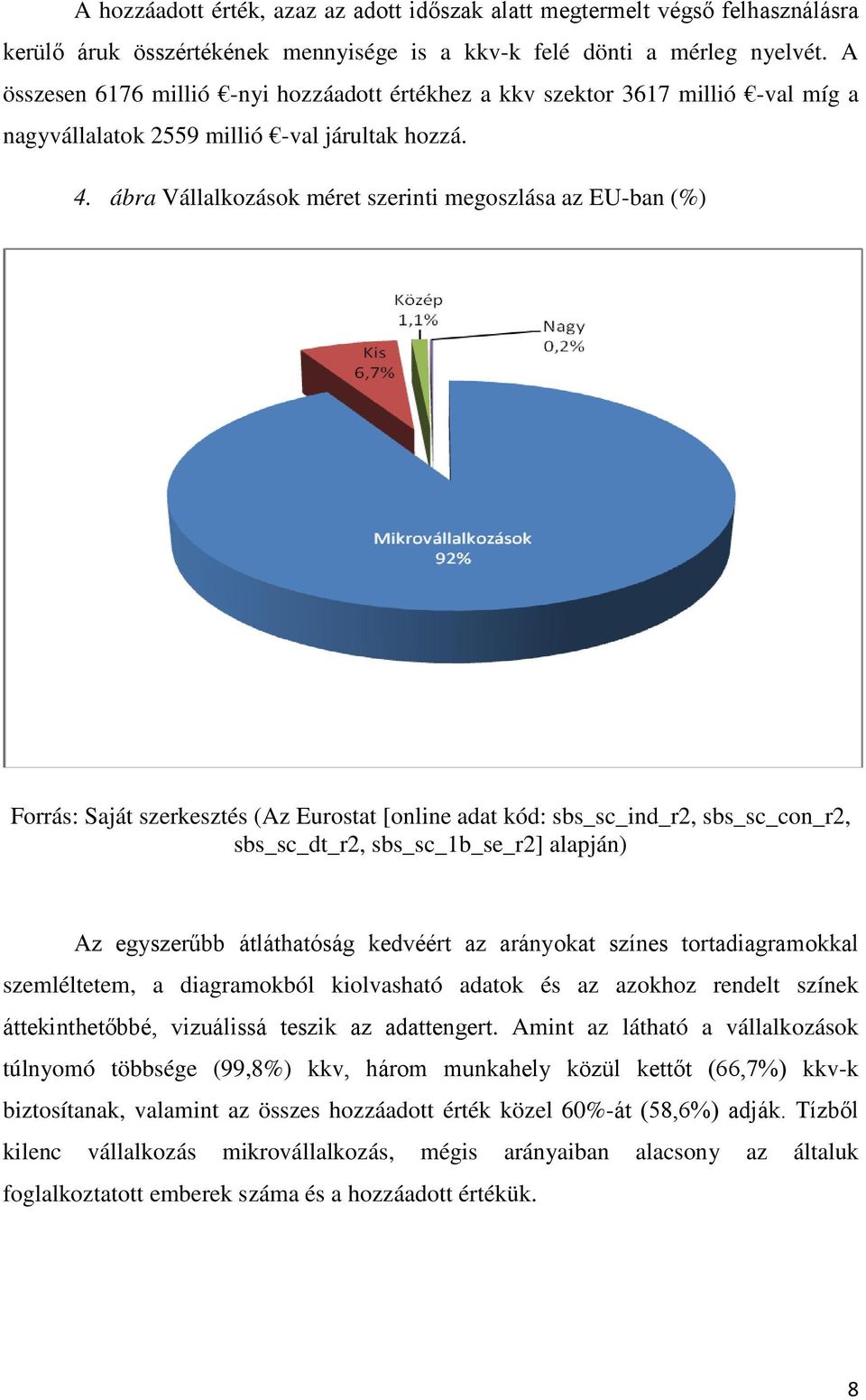 ábra Vállalkozások méret szerinti megoszlása az EU-ban (%) Forrás: Saját szerkesztés (Az Eurostat [online adat kód: sbs_sc_ind_r2, sbs_sc_con_r2, sbs_sc_dt_r2, sbs_sc_1b_se_r2] alapján) Az egyszerűbb