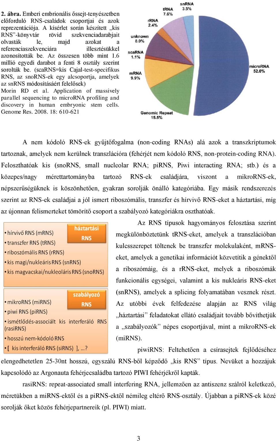 6 millió egyedi darabot a fenti 8 osztály szerint sorolták be. (scarns=kis Cajal-test-specifikus RNS, az snorns-ek egy alcsoportja, amelyek az snrns módosításáért felelősek) Morin RD et al.