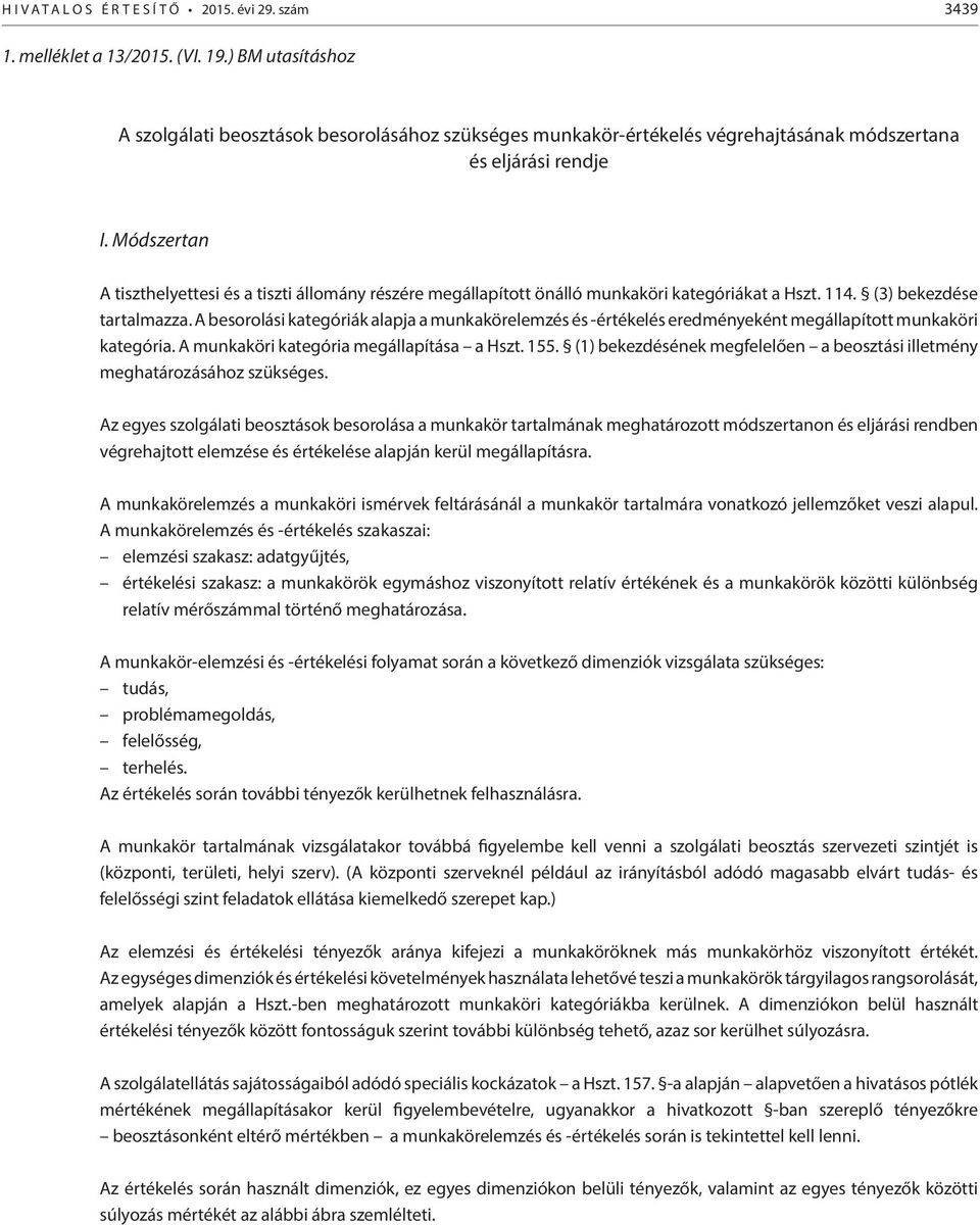 Módszertan A tiszthelyettesi és a tiszti állomány részére megállapított önálló munkaköri kategóriákat a Hszt. 114. (3) bekezdése tartalmazza.