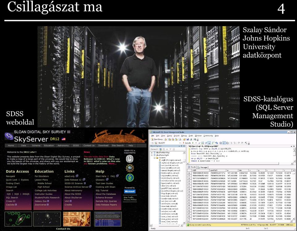 adatközpont SDSS weboldal