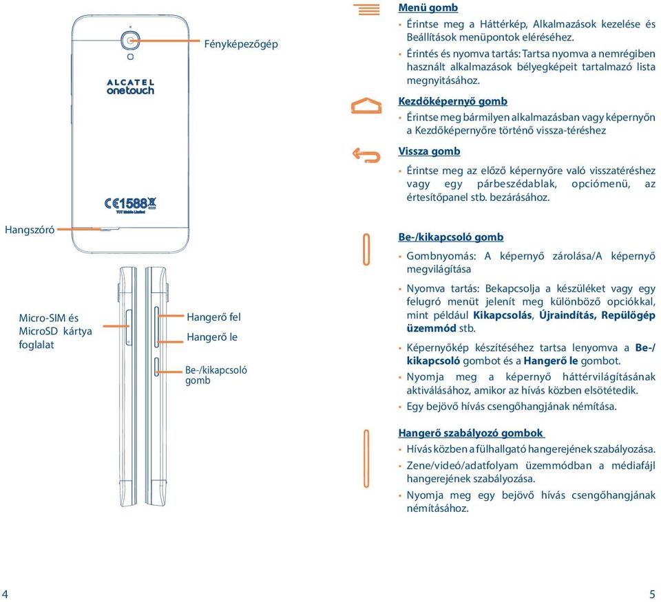 Kezdőképernyő gomb Érintse meg bármilyen alkalmazásban vagy képernyőn a Kezdőképernyőre történő vissza-téréshez Vissza gomb Érintse meg az előző képernyőre való visszatéréshez vagy egy