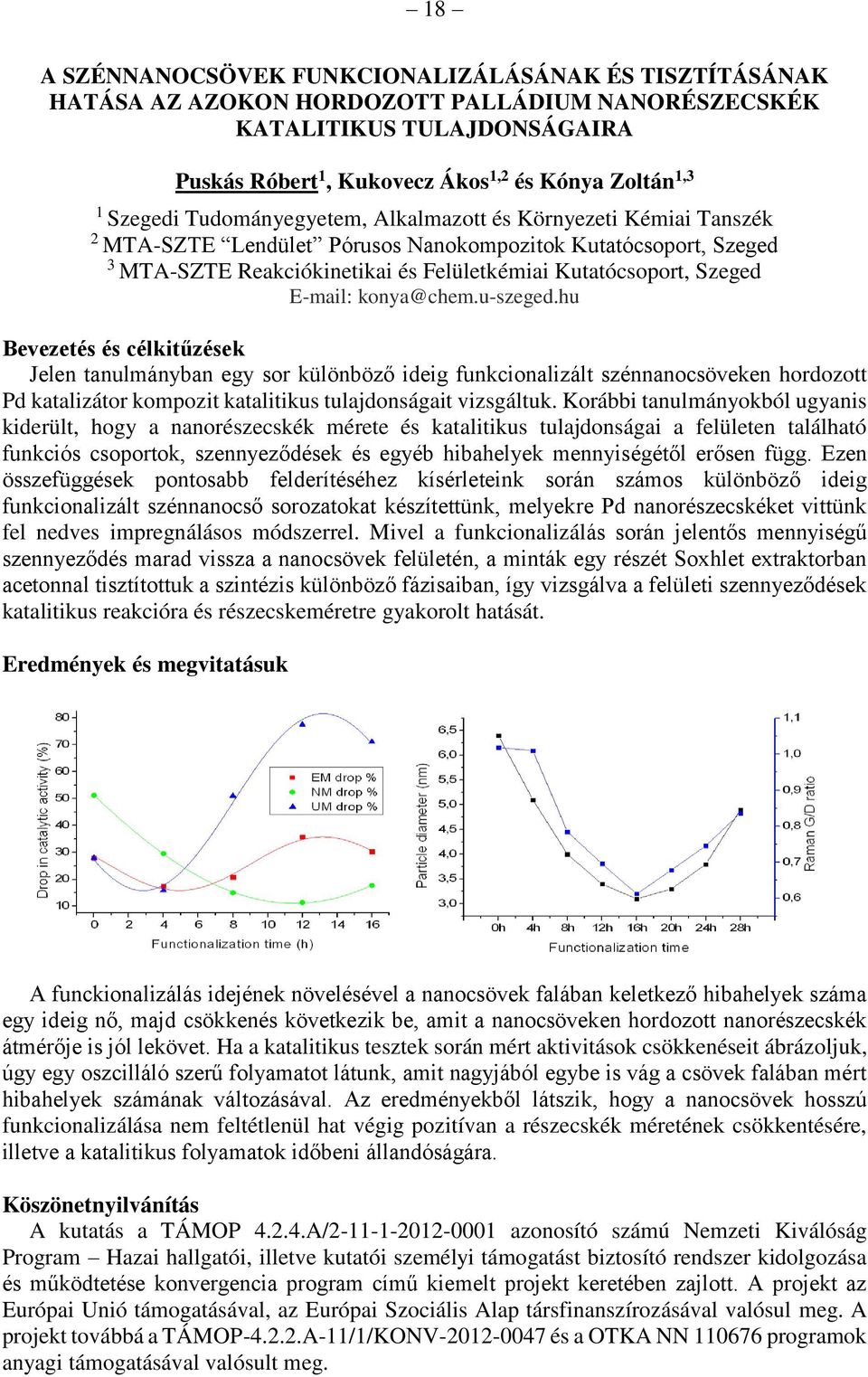 E-mail: konya@chem.u-szeged.