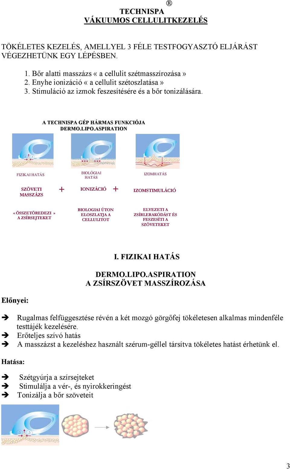 ASPIRATION FIZIKAI HATÁS SZÖVETI MASSZÁZS BIOLÓGIAI HATÁS + IONIZÁCIÓ + IZOMHATÁS IZOMSTIMULÁCIÓ «ÖSSZETÖREDEZI» A ZSÍRSEJTEKET BIOLOGIAI ÚTON ELOSZLATJA A CELLULITOT ELVEZETI A ZSÍRLERAKÓDÁST ÉS