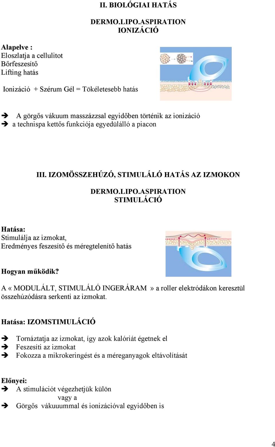 technispa kettős funkciója egyedülálló a piacon III. IZOMÖSSZEHÚZÓ, STIMULÁLÓ HATÁS AZ IZMOKON DERMO.LIPO.