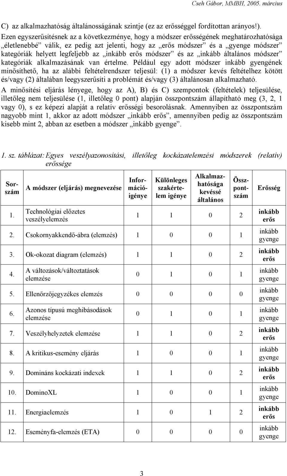 Például egy adott módszer gyengének minősíthető, ha az alábbi feltételrendszer teljesül: (1) a módszer kevés feltételhez kötött és/vagy (2) általában leegyszerűsíti a problémát és/vagy (3)