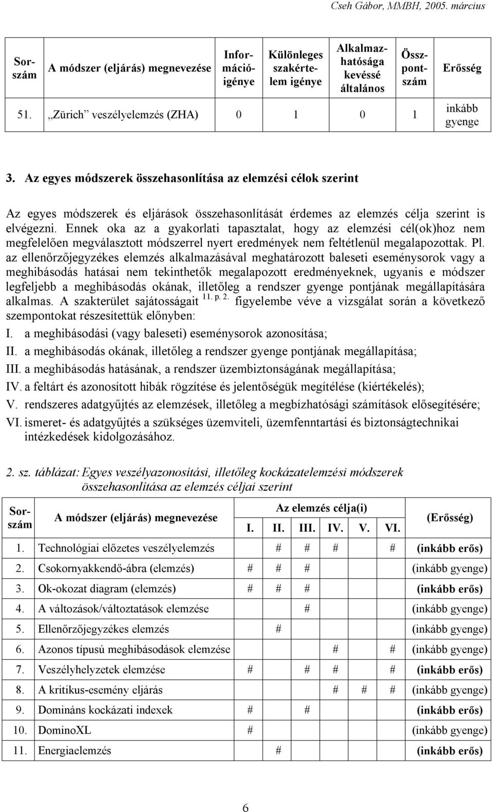 Ennek oka az a gyakorlati tapasztalat, hogy az elemzési cél(ok)hoz nem megfelelően megválasztott módszerrel nyert eredmények nem feltétlenül megalapozottak. Pl.