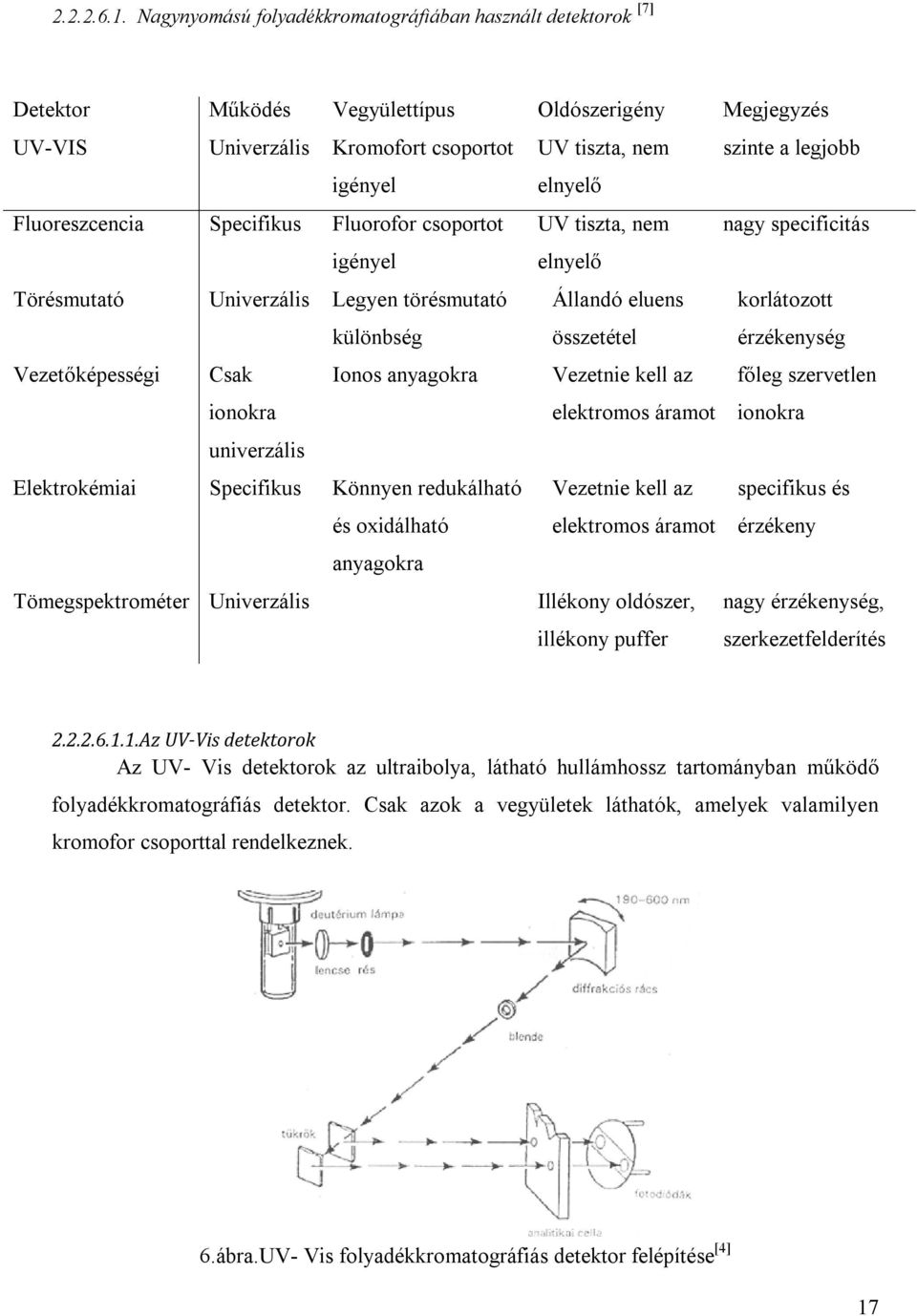 csoportot igényel Törésmutató Univerzális Legyen törésmutató különbség Vezetőképességi Csak Ionos anyagokra ionokra univerzális Elektrokémiai Specifikus Könnyen redukálható és oxidálható anyagokra