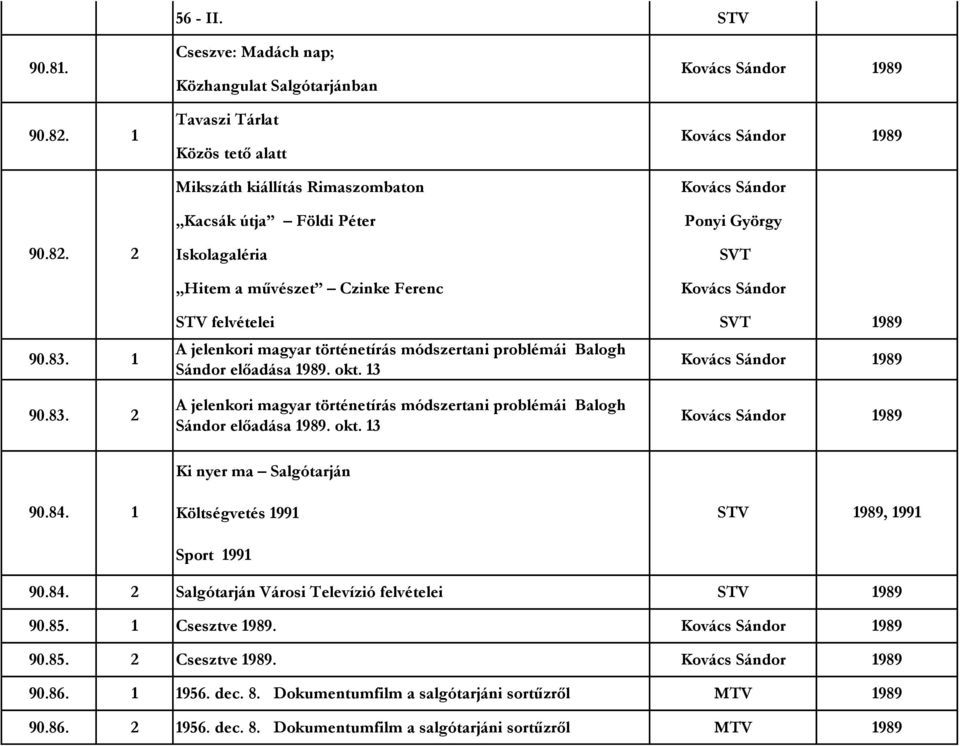 felvételei SVT 989 A jelenkori magyar történetírás módszertani problémái Balogh Sándor előadása 989. okt. 3 989 90.83.