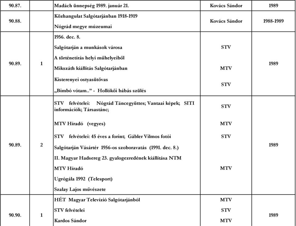 felvételei: 45 éves a forint; Gábler Vilmos fotói 2 989 Salgótarján Vásártér 956-os szoboravatás (99. dec. 8.) II. Magyar Hadsereg 23.