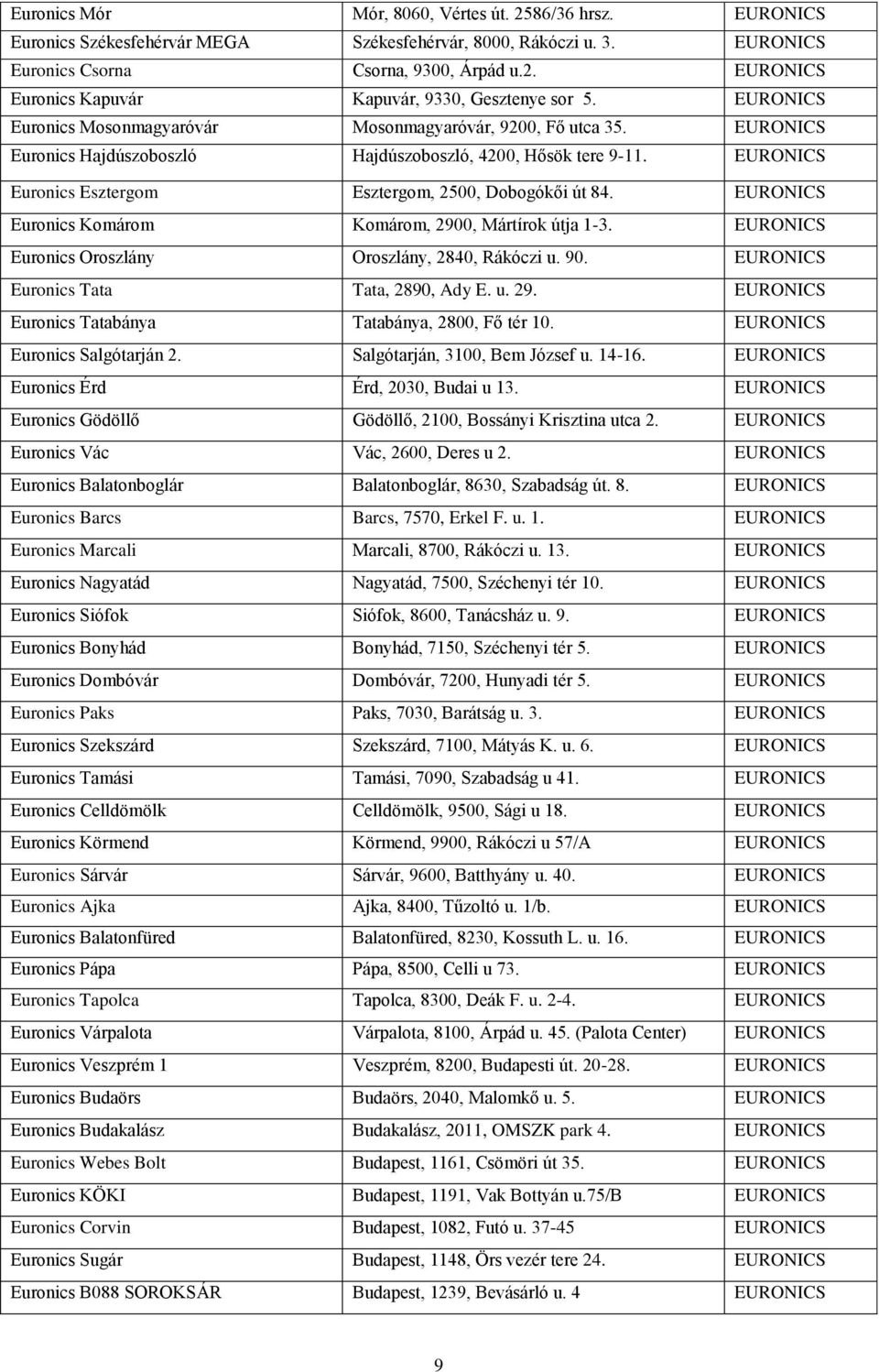 EURONICS Euronics Esztergom Esztergom, 2500, Dobogókői út 84. EURONICS Euronics Komárom Komárom, 2900, Mártírok útja 1-3. EURONICS Euronics Oroszlány Oroszlány, 2840, Rákóczi u. 90.